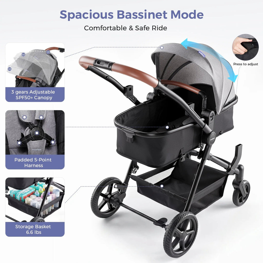 Momfann Wagon Stroller for Baby and Pet