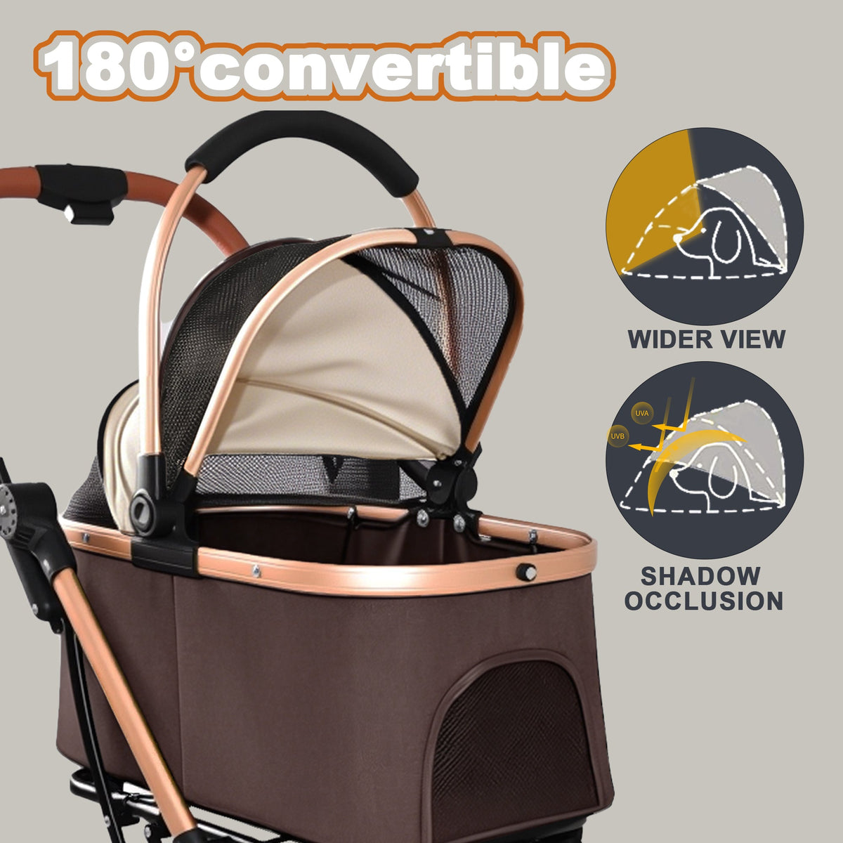 Pet Stroller for Dogs and Cats