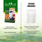 Rawhide Sticks for Dogs Chicken-Wrapped Grain-Free Chews